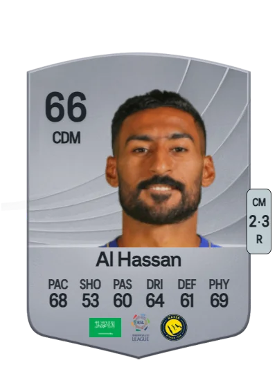 Ali Al Hassan card