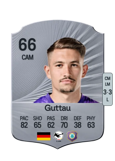 Julian Guttau card
