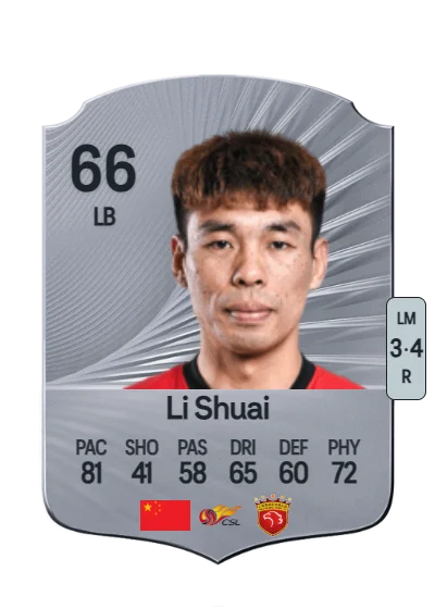 Shuai Li card