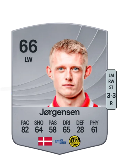 Mathias Jørgensen card