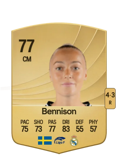 Hanna Bennison card