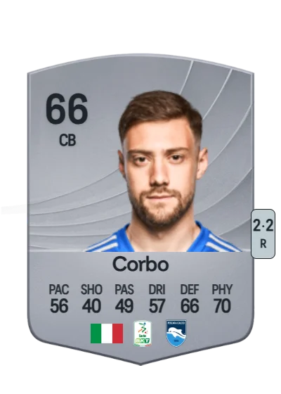 Gabriele Corbo card