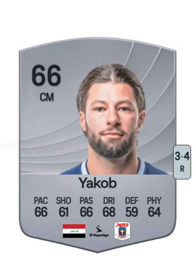 Kevin Yakob card