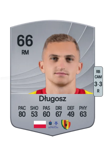 Wiktor Długosz card