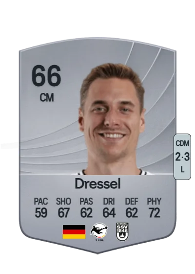 Dennis Dressel card