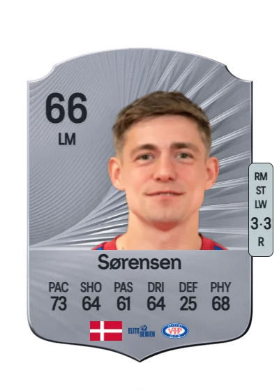 Elias Sørensen card
