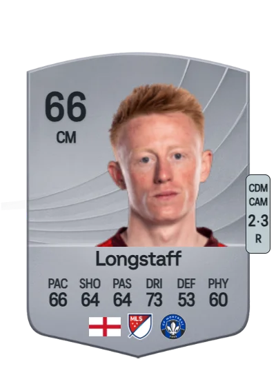 Matty Longstaff card