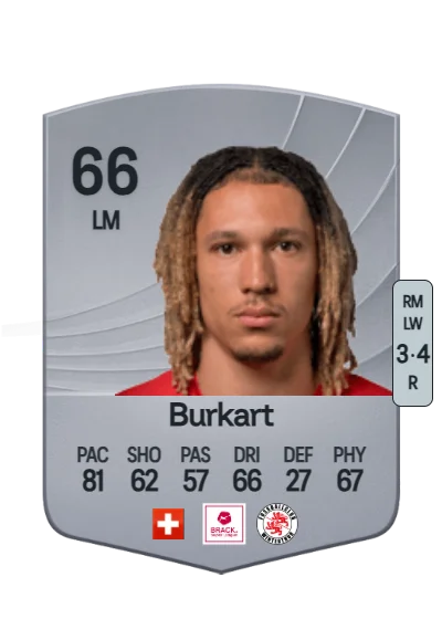 Nishan Burkart card