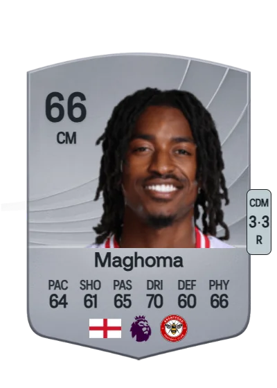 Paris Maghoma card