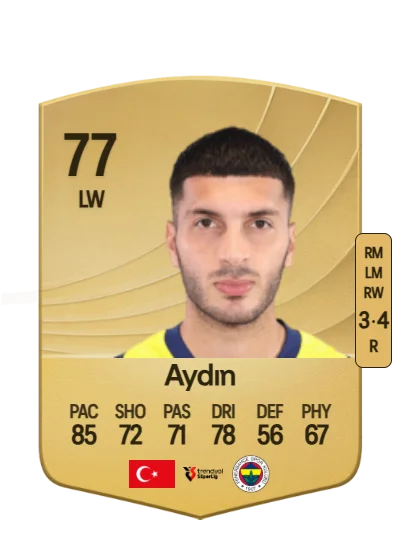 Oğuz Aydın card