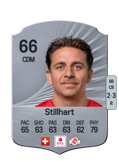 Basil Stillhart card