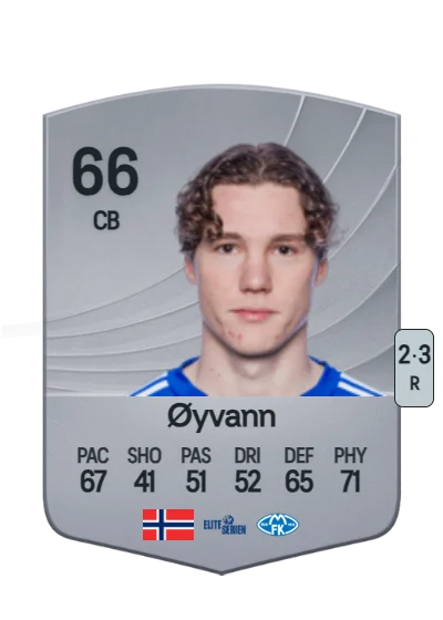 Casper Øyvann card