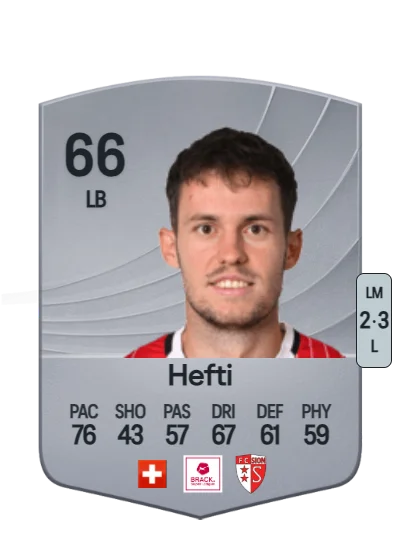 Nias Hefti card