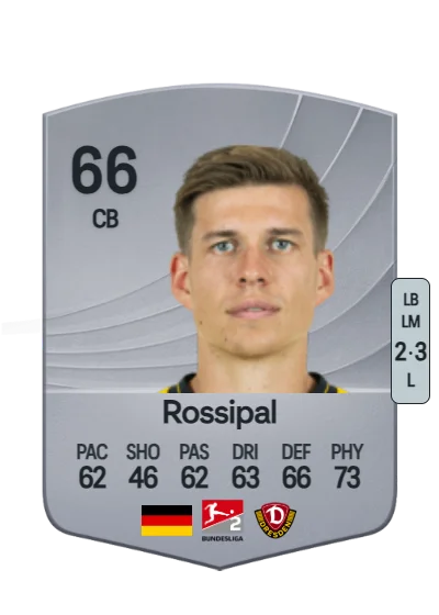 Alexander Rossipal card