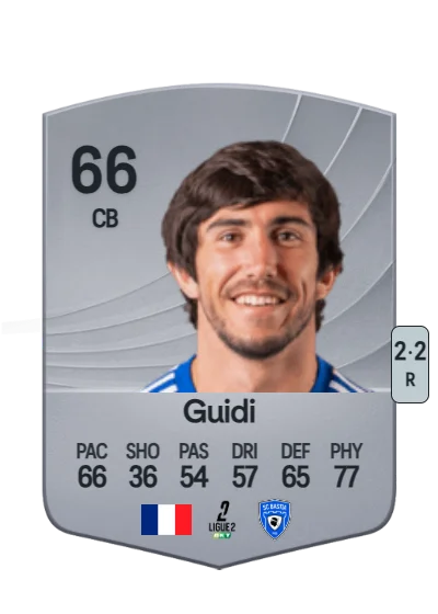 Dominique Guidi card
