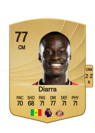 Habib Diarra card