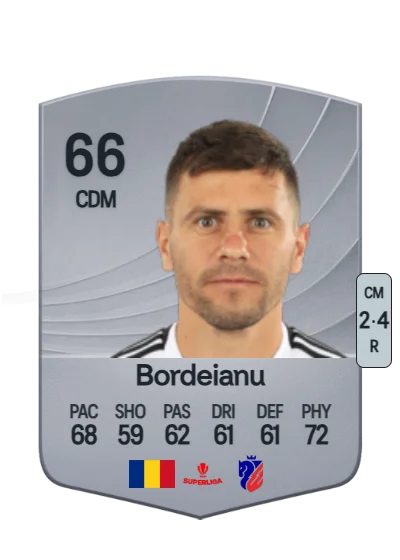 Mihai Bordeianu card
