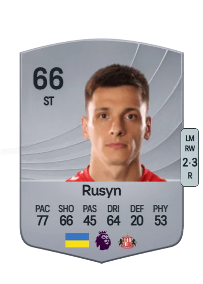 Nazariy Rusyn card