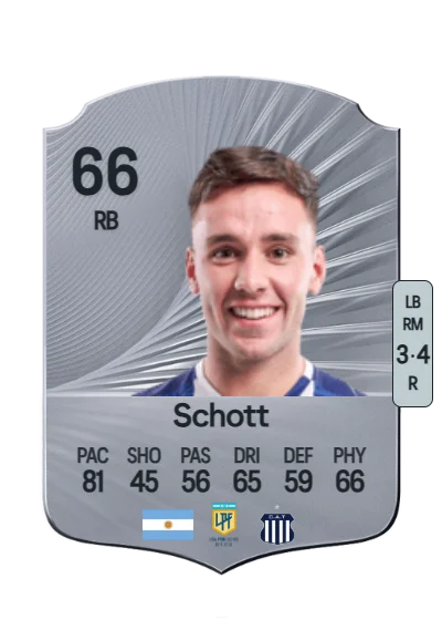 Augusto Schott card