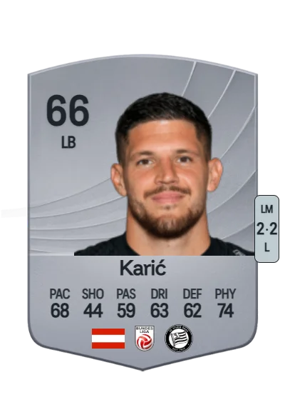 Emir Karić card