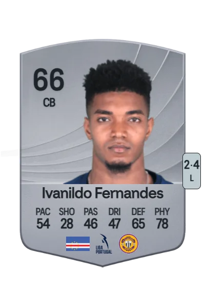 Ivanildo Jorge Mendes Fernandes card