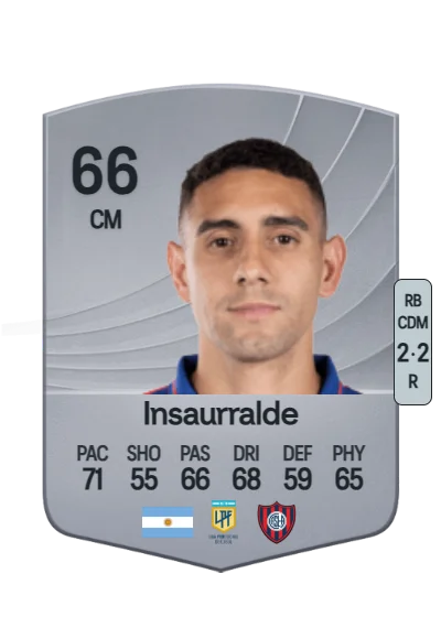 Manuel Insaurralde card