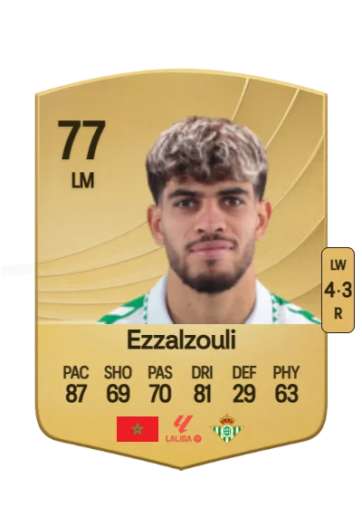 Abdessamad Ezzalzouli card