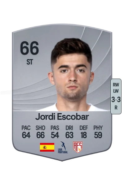 Jordi Escobar Fernández card
