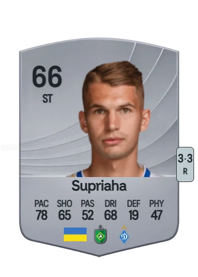Vladyslav Supriaha card