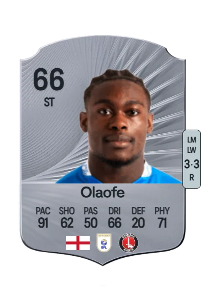 Isaac Olaofe card