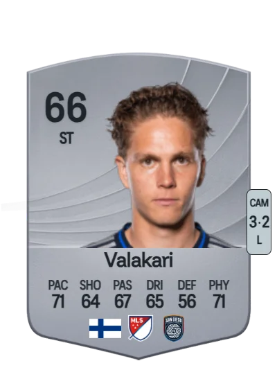 Onni Valakari card