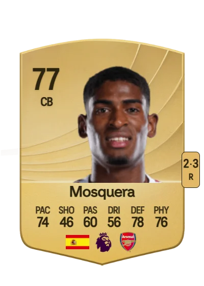 Cristhian Mosquera Ibargüen card