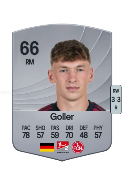 Benjamin Goller card