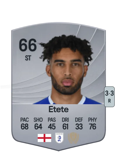 Kion Etete card