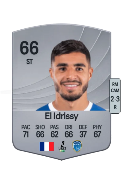 Mounaïm El Idrissy card