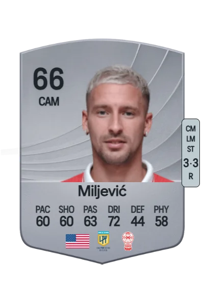 Matko Miljević card
