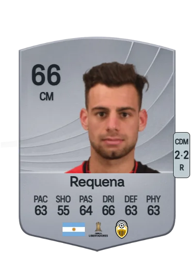 Juan Requena card