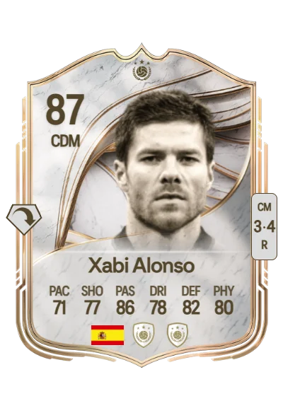 Xabier Alonso Olano card
