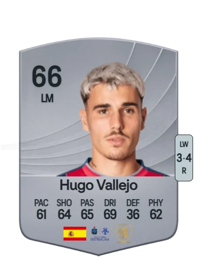 Hugo Vallejo Avilés card