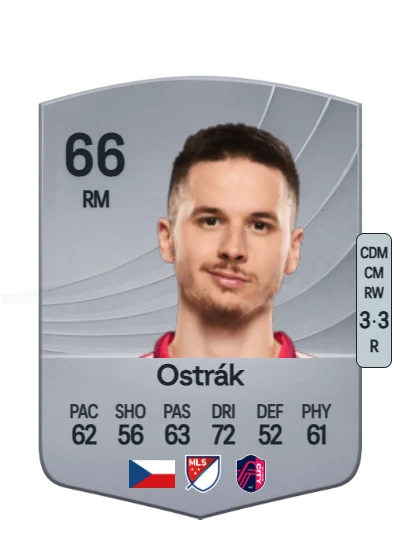 Tomáš Ostrák card