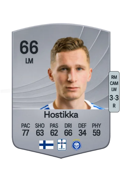 Santeri Hostikka card