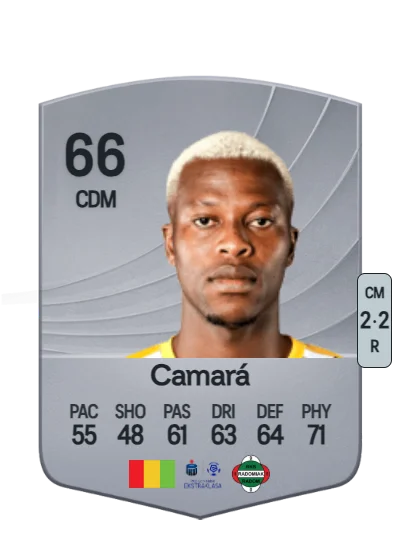 Ibrahima Camará card