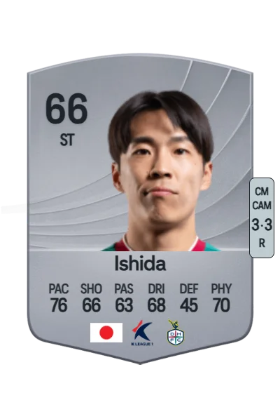 Masatoshi Ishida card