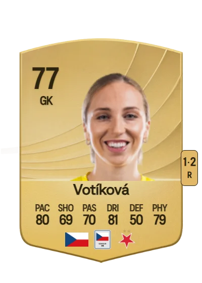 Barbora Votíková card