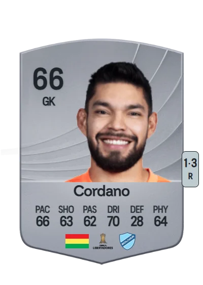 Rubén Cordano card