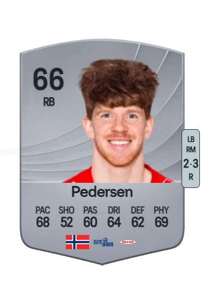 Thore Pedersen card