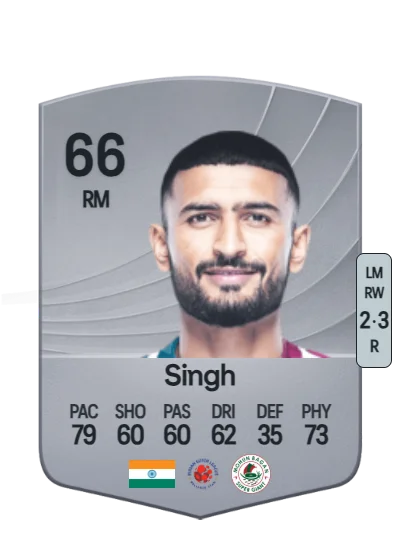 Manvir Singh card