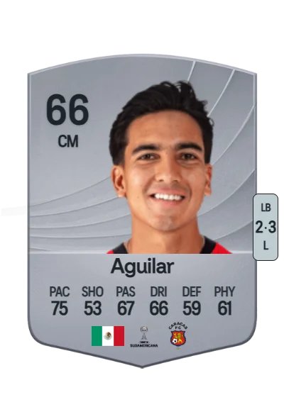 Daniel Aguilar card