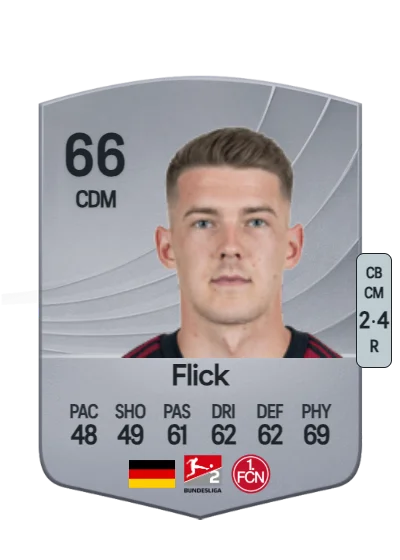 Florian Flick card