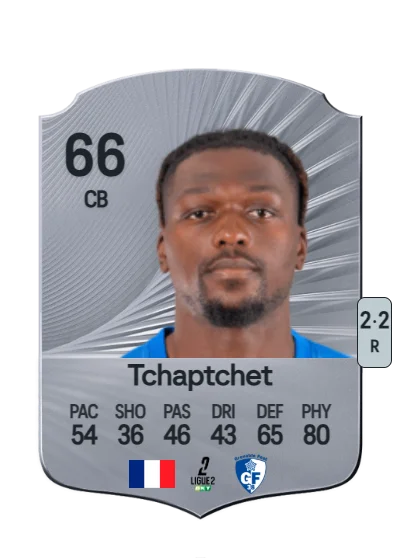 Allan Tchaptchet card